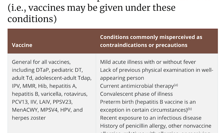 When not to vaccinate a child? Contraindications to vaccinations