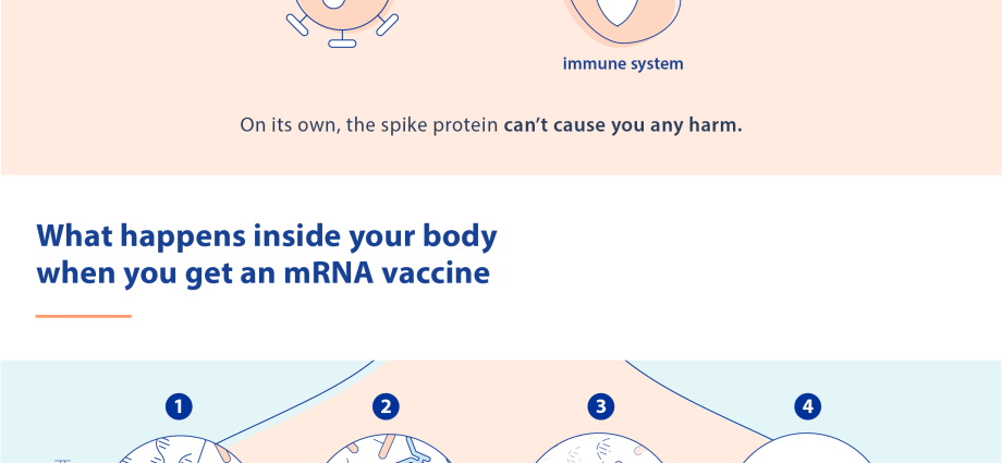 When should you not get vaccinated against COVID-19? [WE EXPLAIN]