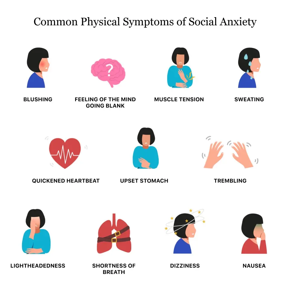 Where do social phobias come from? The fear of speaking in meetings heals