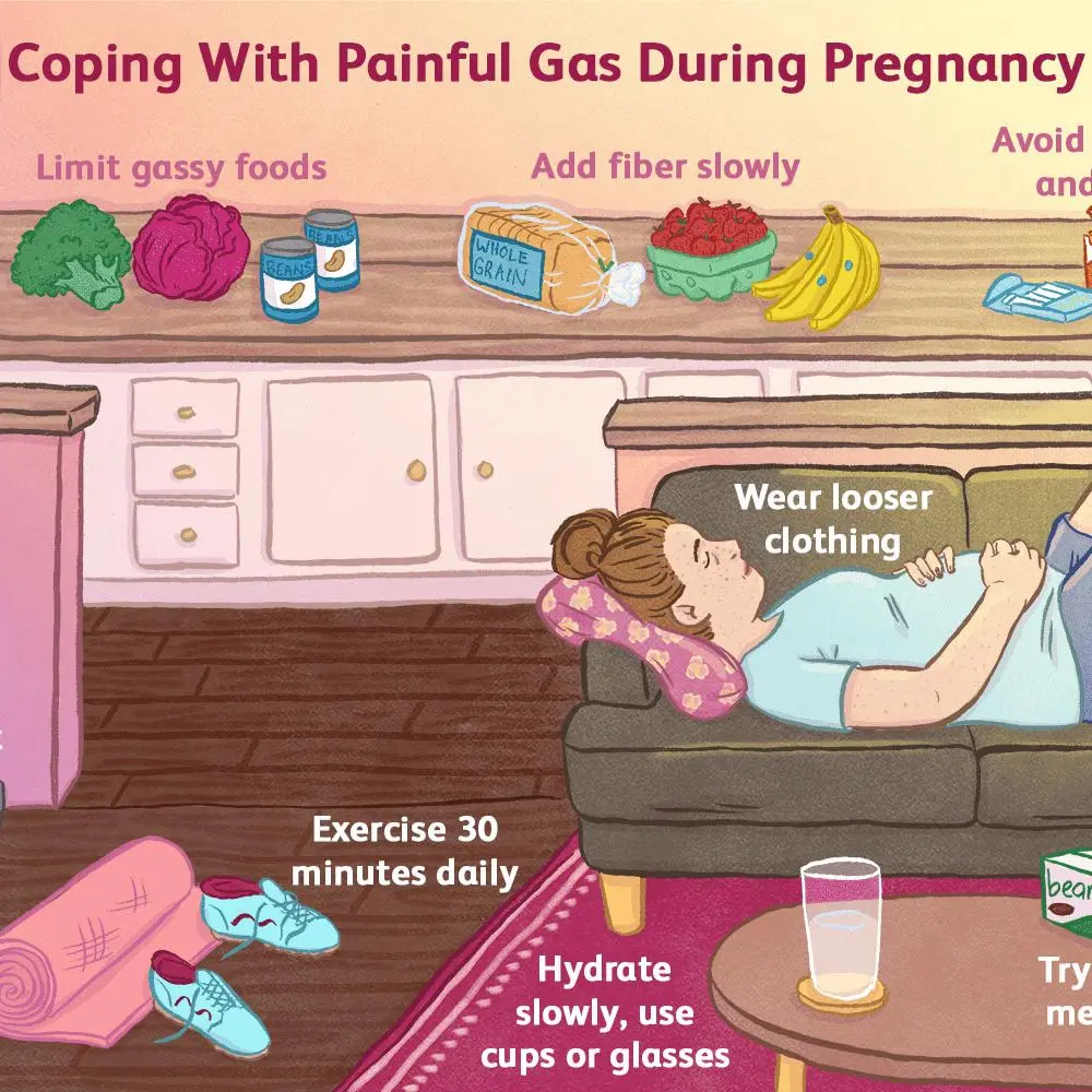 Where does flatulence in pregnancy come from? Causes, treatment and prevention