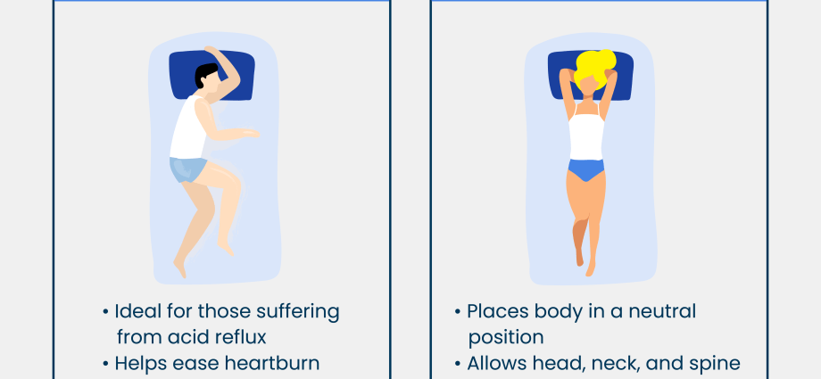 Which side is better to sleep on? Doctor: avoid the right side. Why?