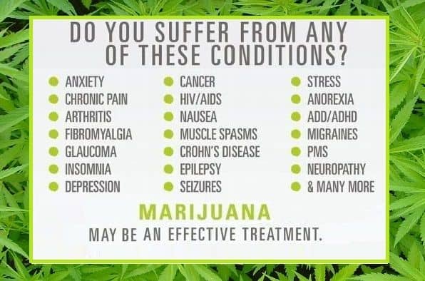 Who Can Benefit From Medical Marijuana Treatment?