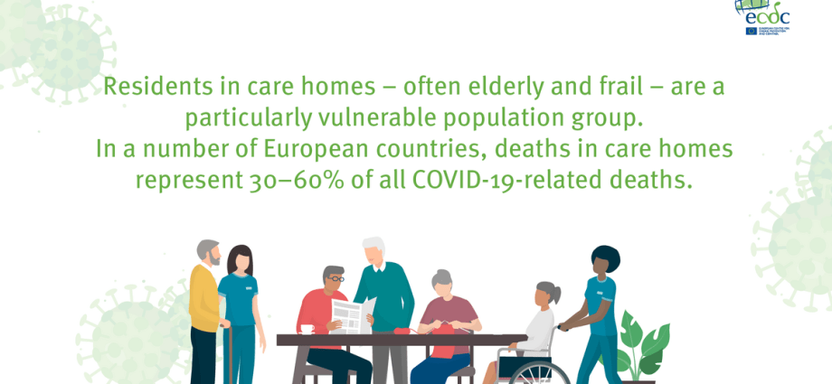 Who is most at risk from COVID-19 right now? There are several risk groups