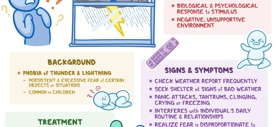 Who is worst during a storm? These diseases make themselves felt