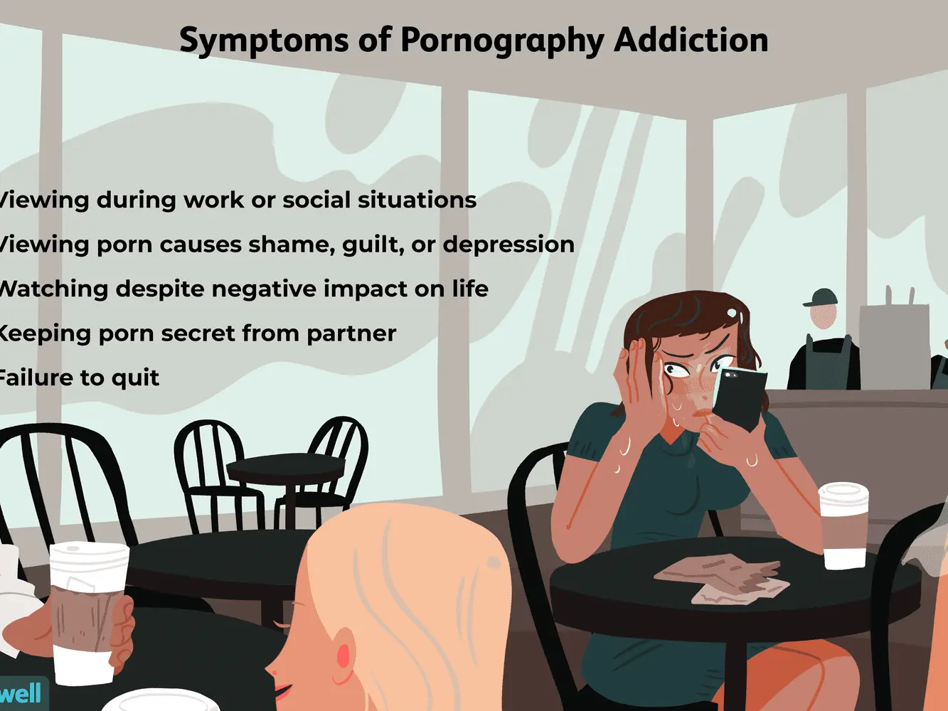 WHO: Porn addiction is a disease