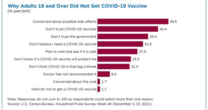 Who will not be able to get vaccinated against COVID-19?