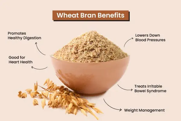 Why is it worth eating bran? The values ​​and properties of bran