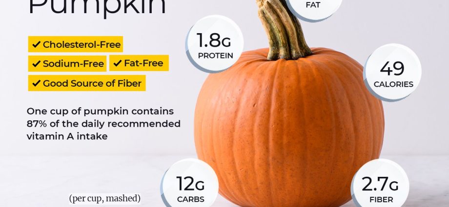 Why pumpkin is useful: composition, calorie content, vitamin content