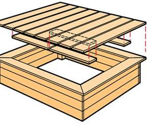 Wooden sandbox with lid + photo