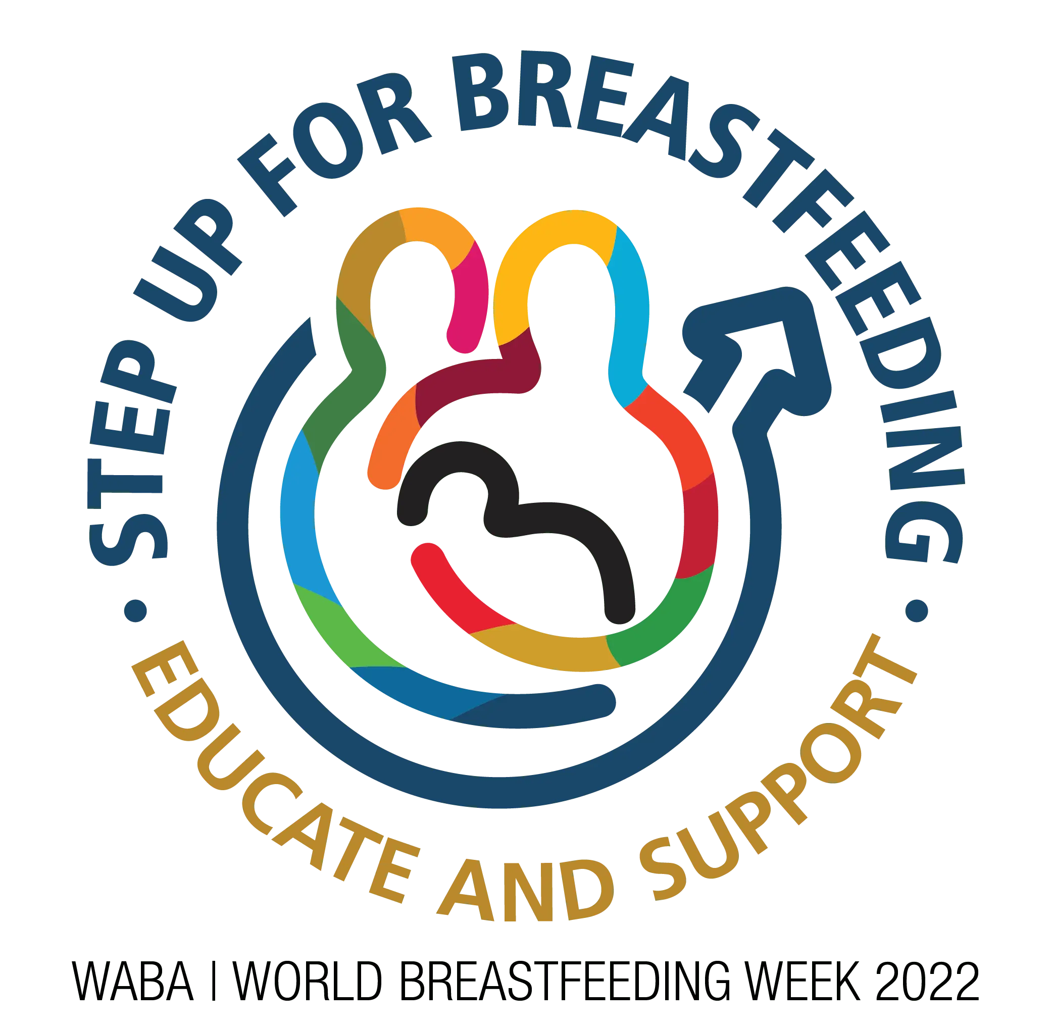 World Breastfeeding Week