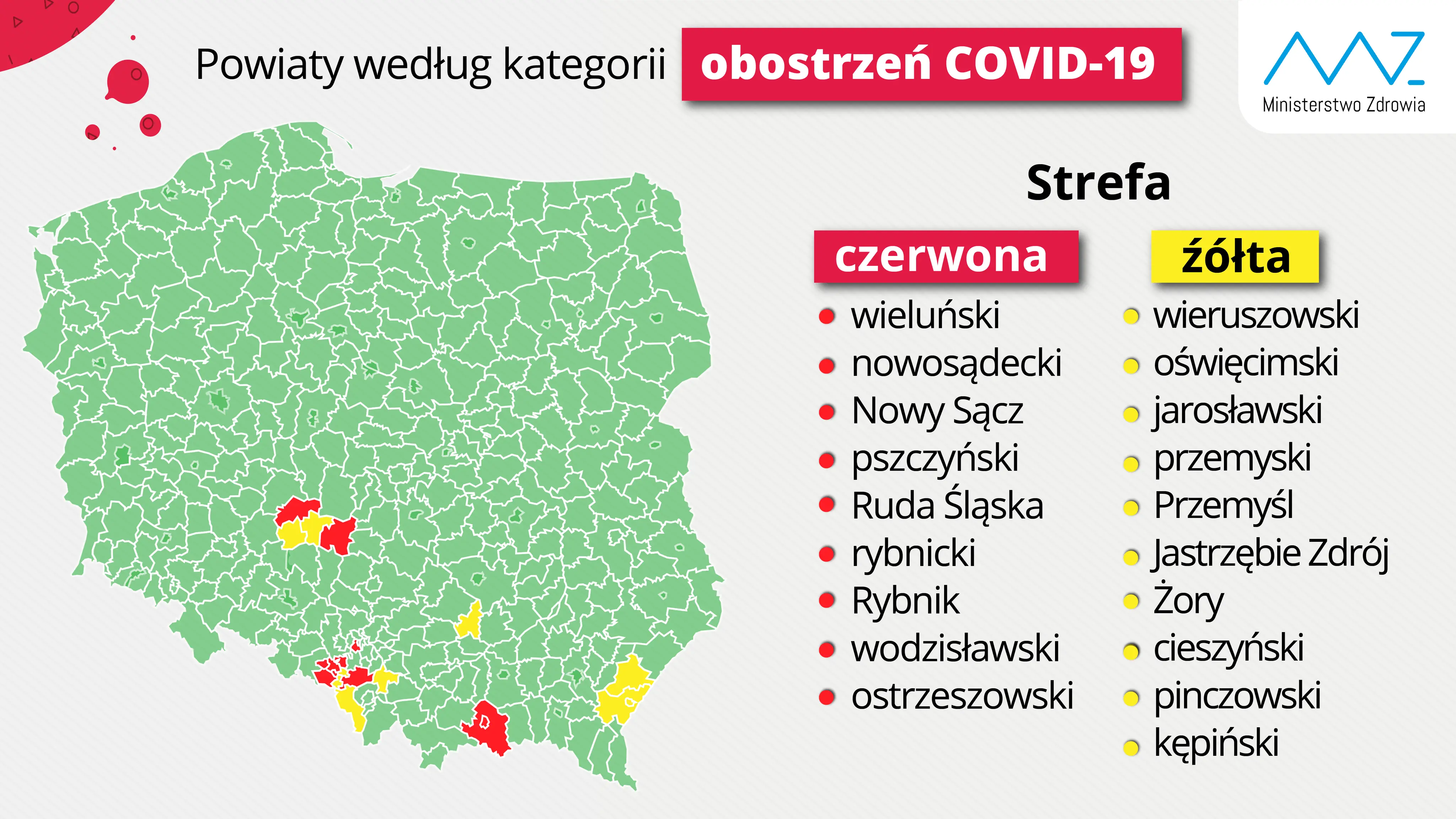 Yellow and red zones. Which poviats are at risk of introducing restrictions?