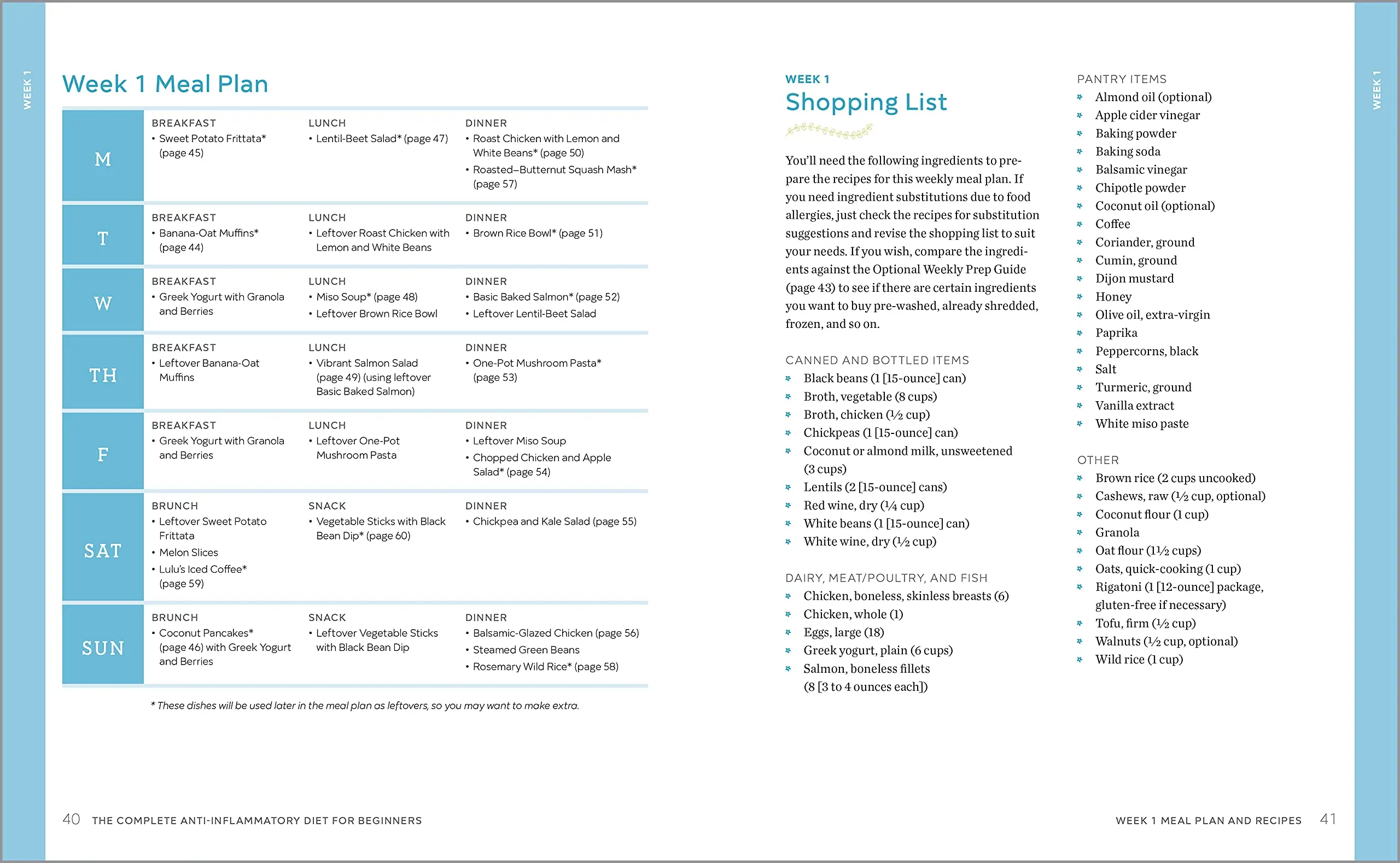 Yoghurt diet &#8211; three days, for amateurs, quick. Principles, effects, menu for a yoghurt diet