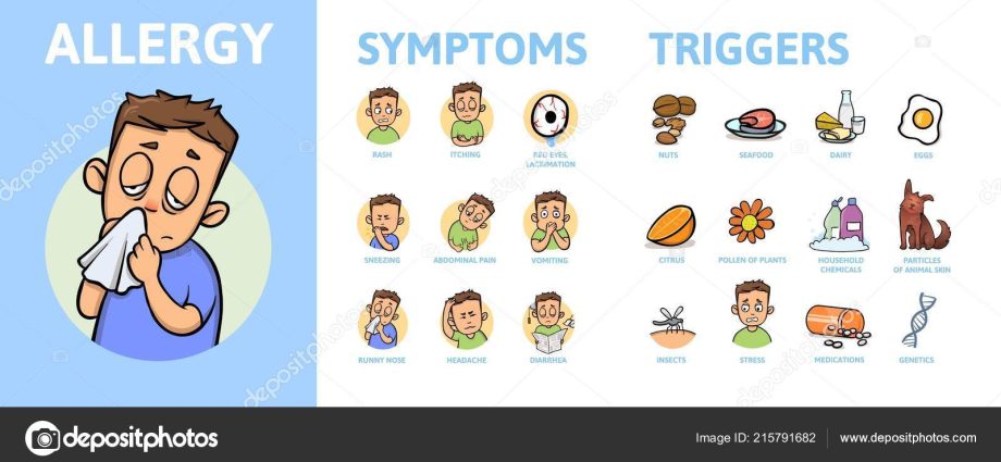 You have a headache? It could be an allergy [INFOGRAPHICS]