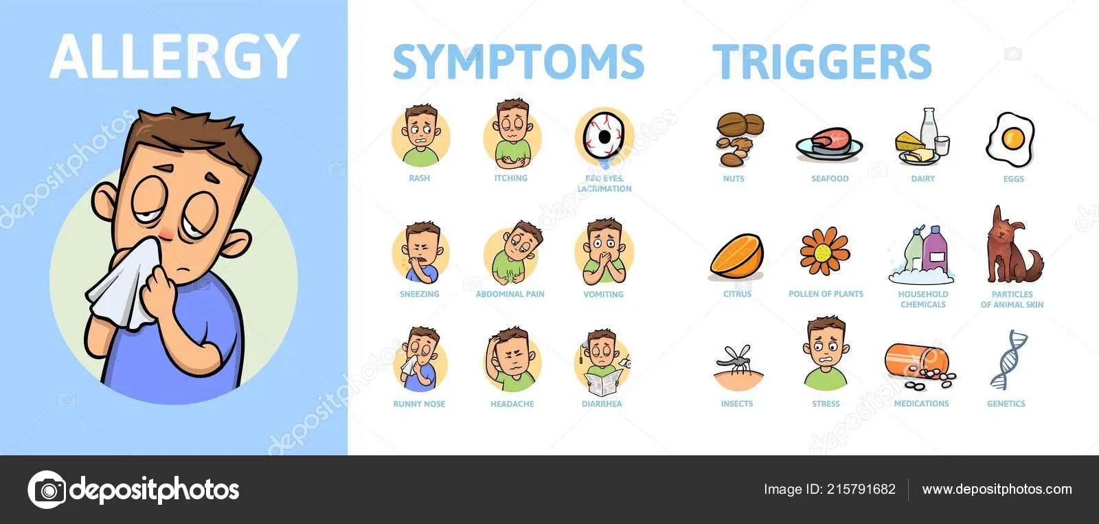 You have a headache? It could be an allergy [INFOGRAPHICS]