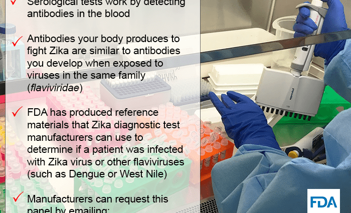 Zika virus test &#8211; how to detect?