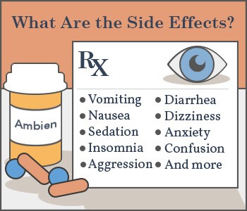 Zolpidem &#8211; use, addiction, side effects