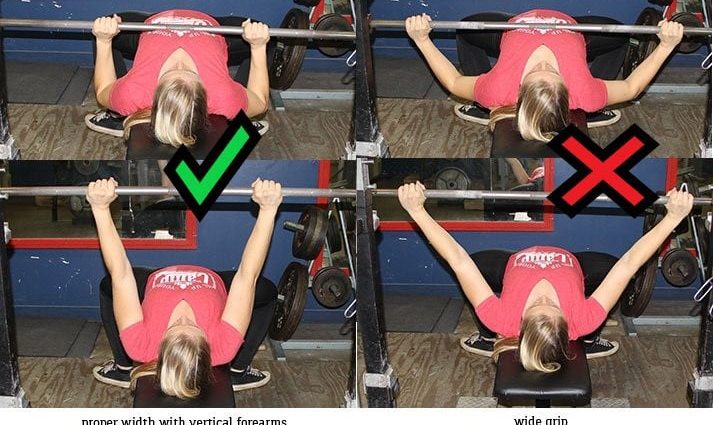 Bench Press: Everything Beginners Need to Know