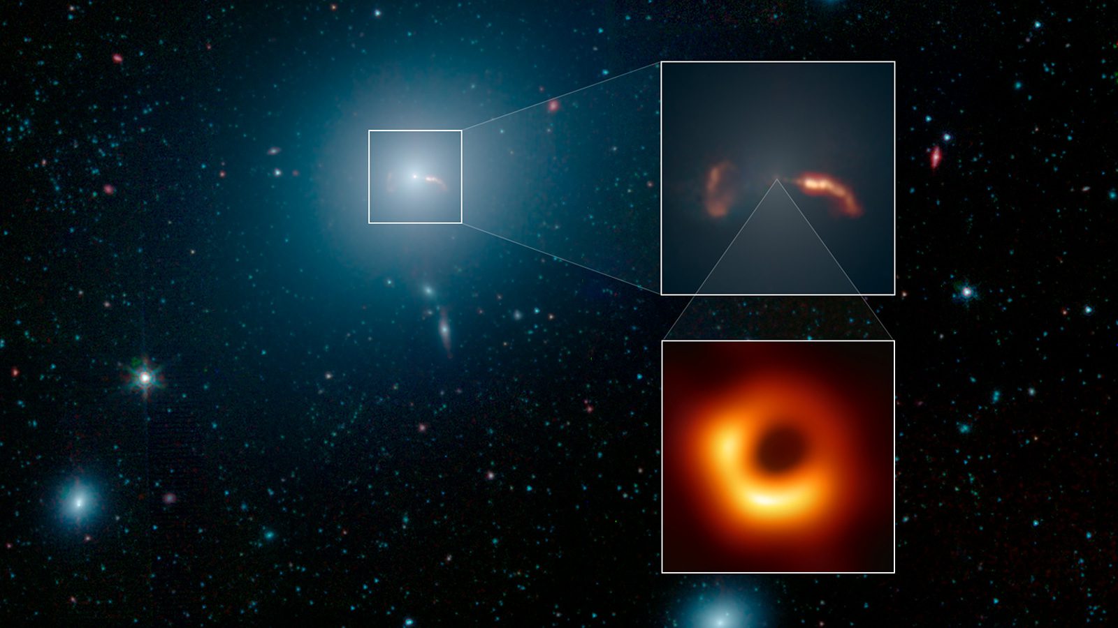 Black holes: why they are black, how they are found and what quasars have to do with it