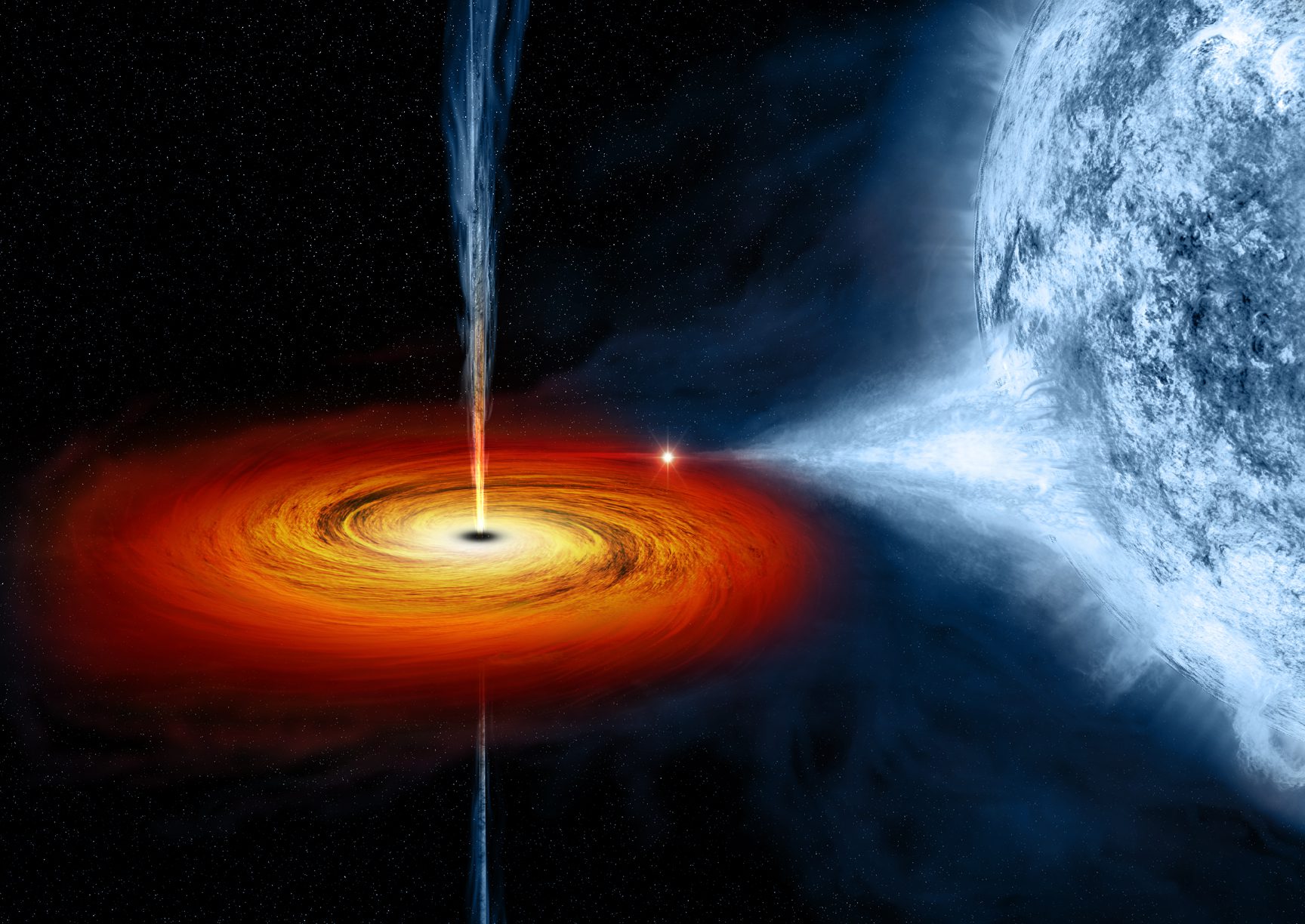 Black holes: why they are black, how they are found and what quasars have to do with it