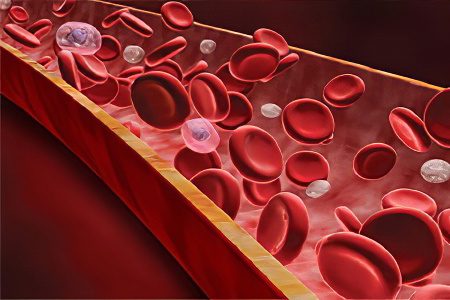 Blood pH: what is the norm and how to measure it?