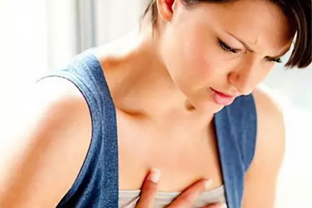 Burning and pain in the chest: what to do?