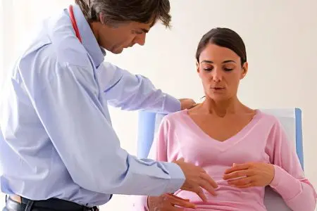 Causes and symptoms of gastroduodenitis