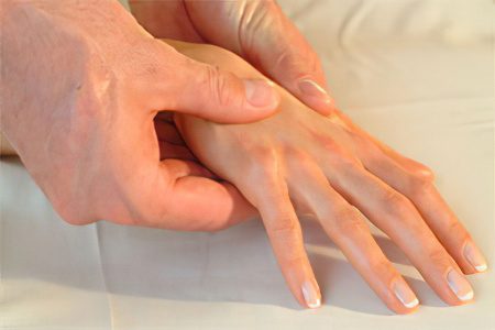 Causes and symptoms of tendovaginitis of the wrist