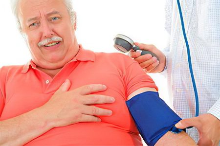 Causes, symptoms and stages of hypertension