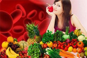 Diet by blood group: the essence of the diet, food table