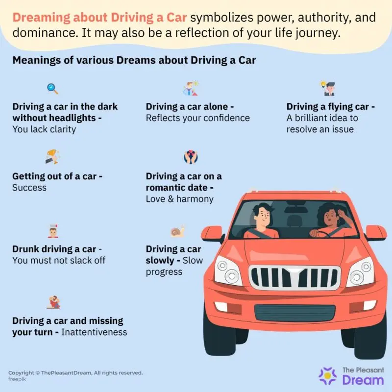 Dream about a Car &#8211; meaning