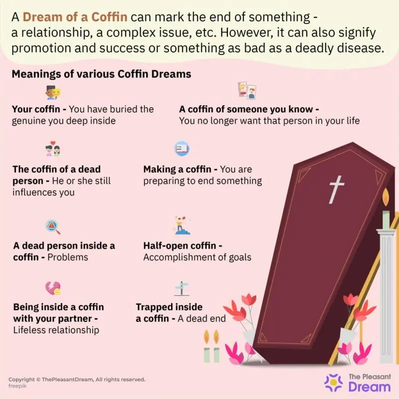 Dream about a coffin &#8211; meaning