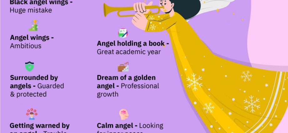 Dream about an Angel &#8211; meaning