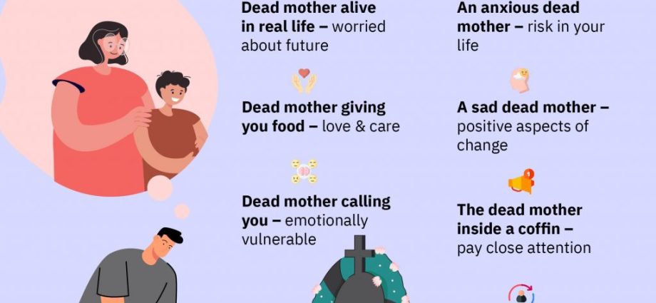 رویای مرگ مادر - معنی