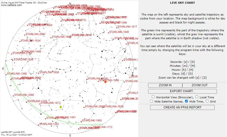 Elon Musks satellites have reached our country: how to monitor Starlink