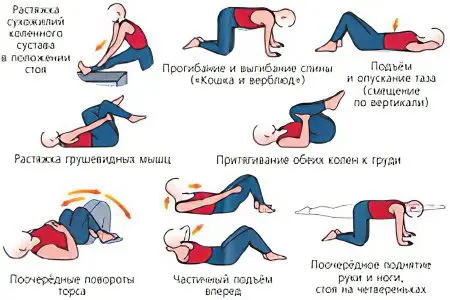 Exercises for scoliosis