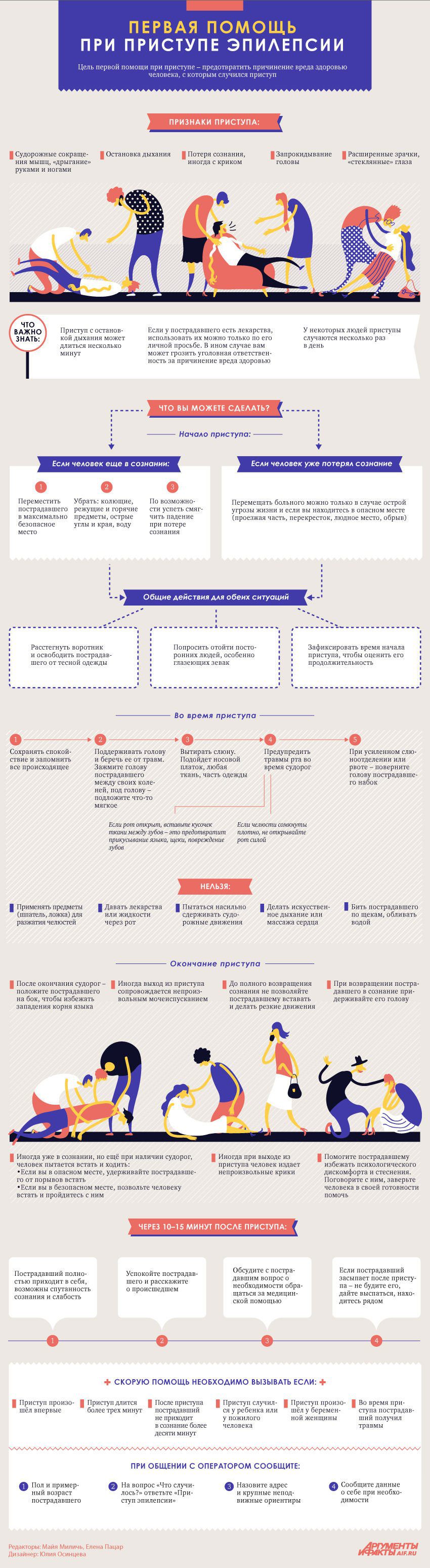 First aid for epilepsy, what to do?