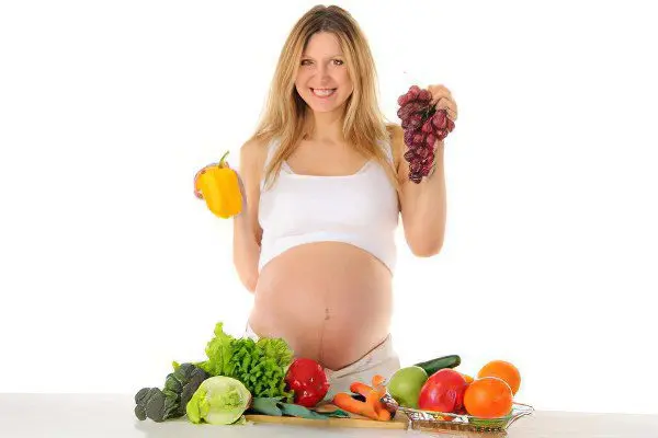 Gestational diabetes during pregnancy