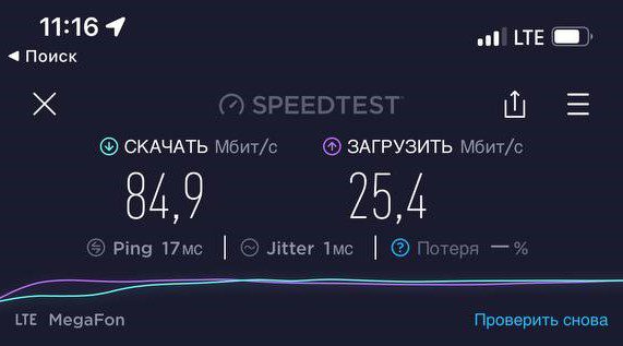 How operators increase the speed of mobile Internet