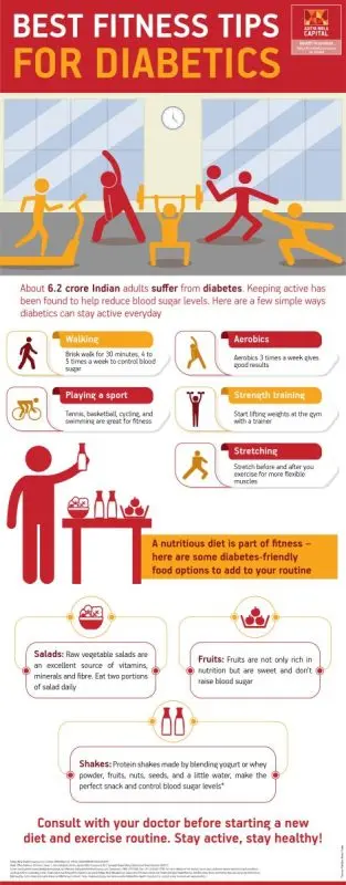 How to eat and exercise with diabetes?