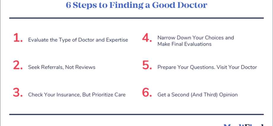 How to find a good doctor