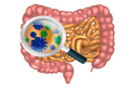 Nausea and stomach pain, weakness, diarrhea