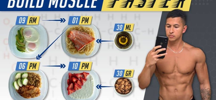 Nutrition for gaining muscle mass