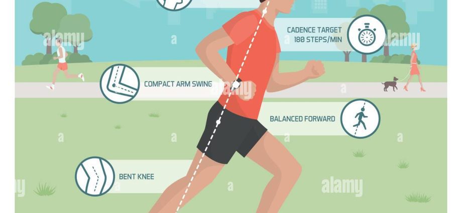 Outdoor Running &#8211; Proper Technique and Helpful Tips