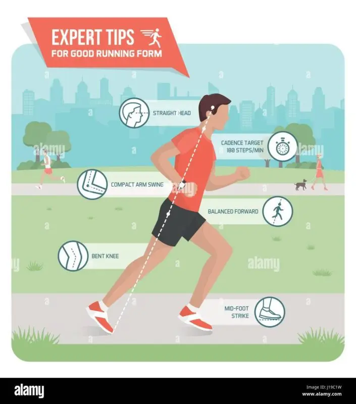 Outdoor Running &#8211; Proper Technique and Helpful Tips