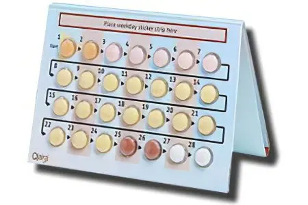 Qlaira for endometriosis