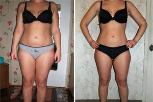 Reviews and results of the Dukan diet