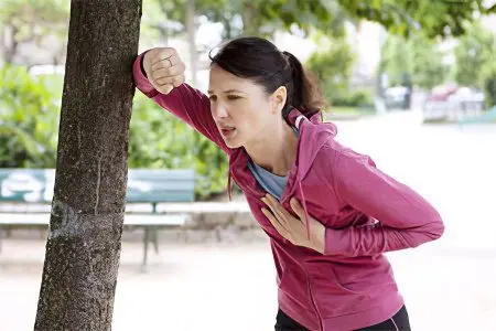 Shortness of breath on walking and exertion