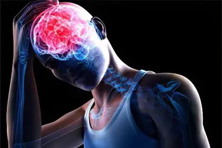 Signs and symptoms of a concussion in an adult