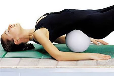 Therapeutic gymnastics and exercises for arthritis of the joints