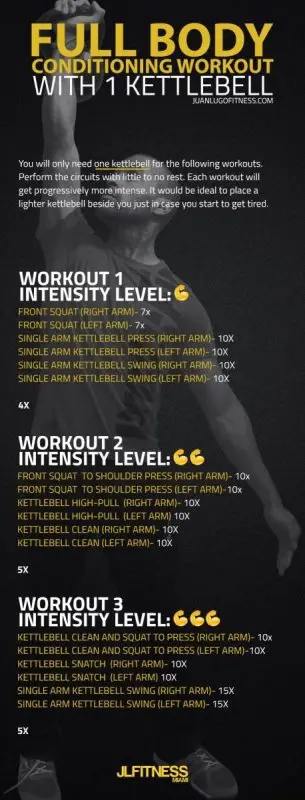 Total Condition Workouts